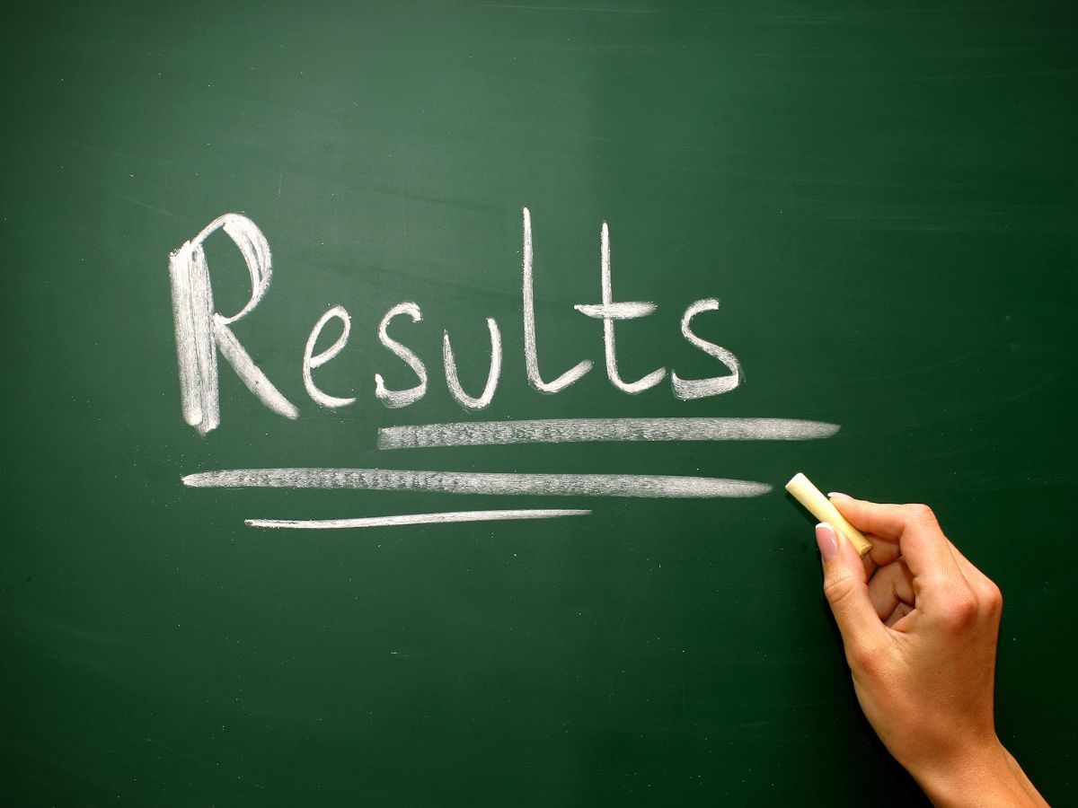 Results